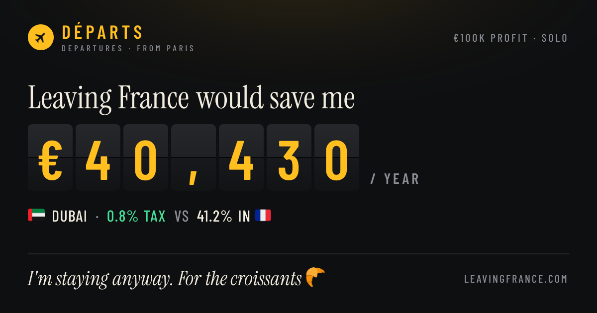 Your share card