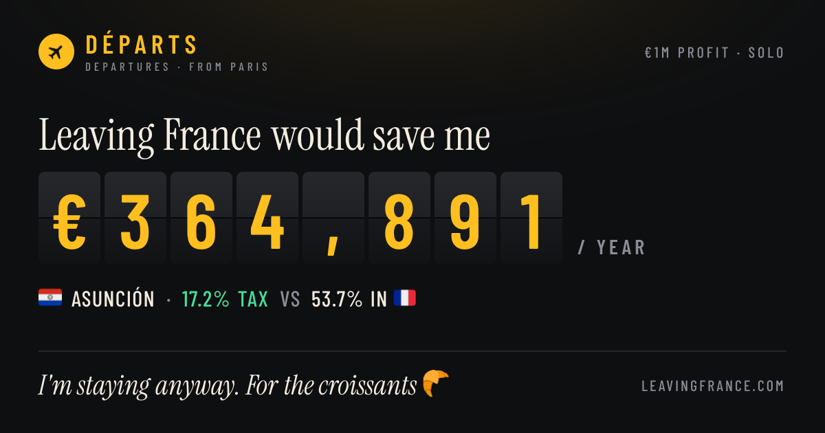 Your share card