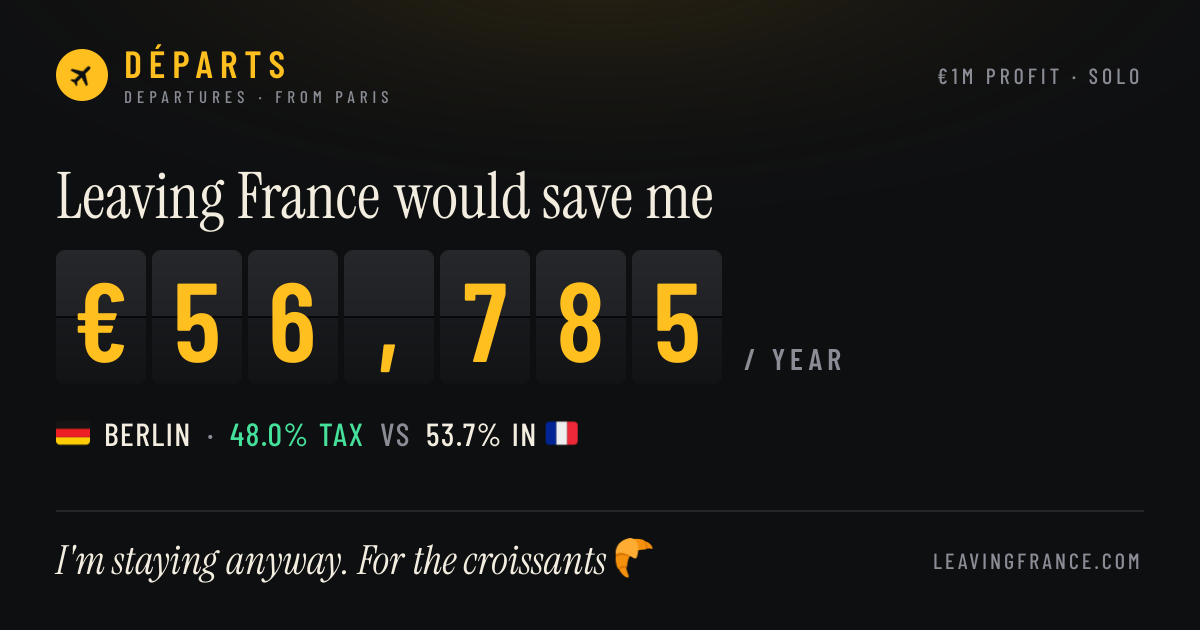Your share card