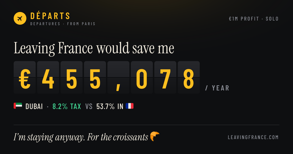 Your share card