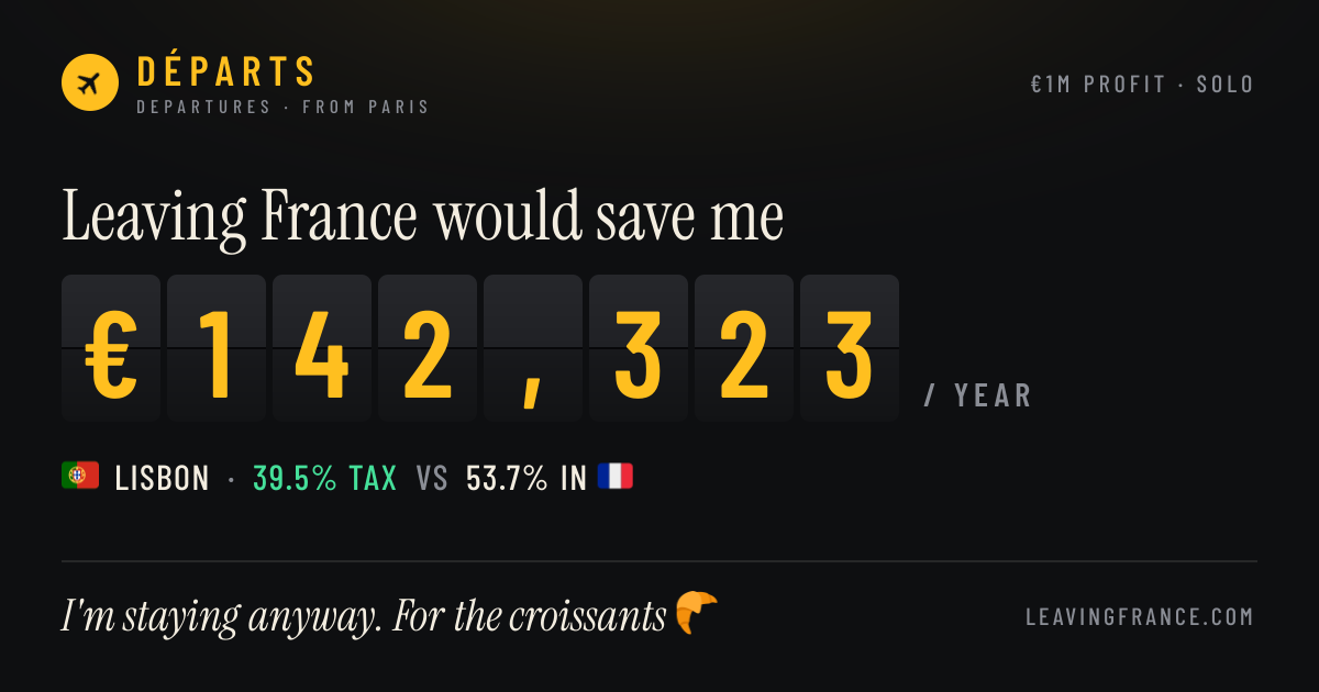 Your share card