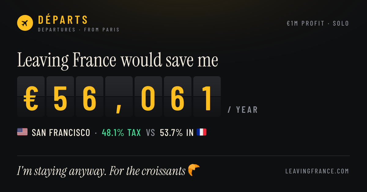 Your share card