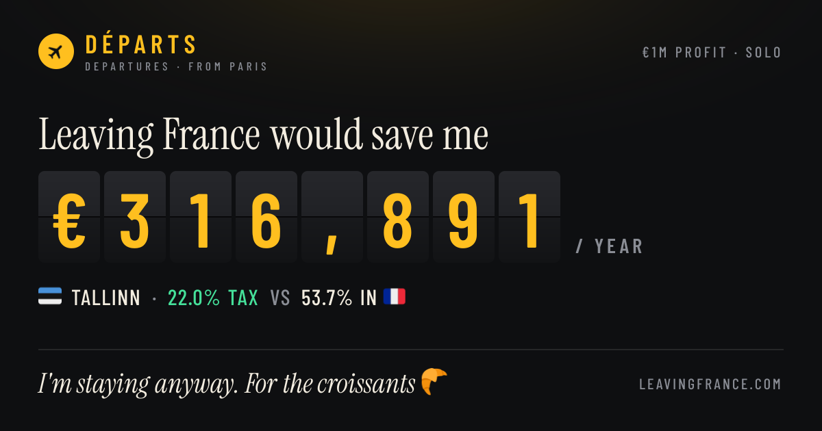 Your share card