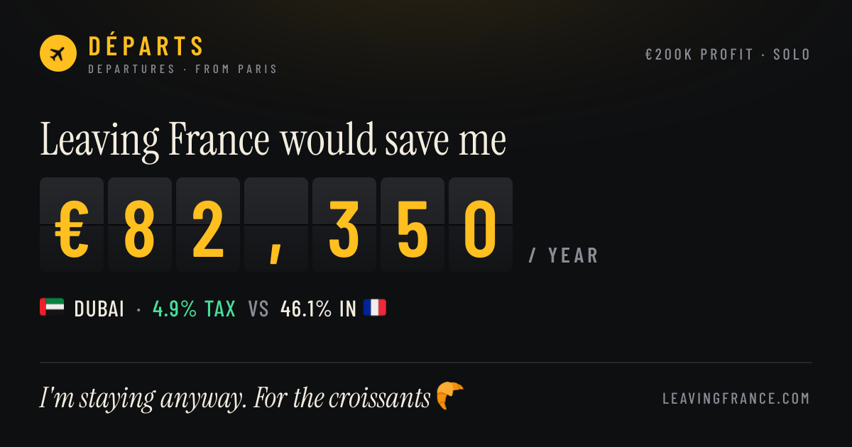 Your share card